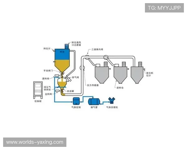 亚星管理网平台官网全面介绍企业管理与运营解决方案