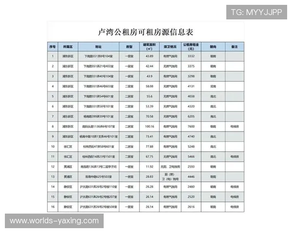 亚星yaxin222登录指南最新版本更新内容及操作技巧详解