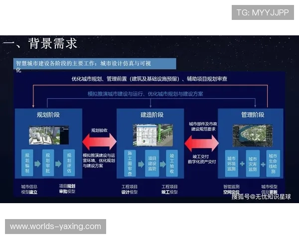 亚星智能官方网站为智慧城市建设提供的核心技术与解决方案介绍