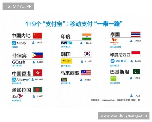 亚星菲律宾官网合作伙伴，展示合作企业与合作项目的最新动态